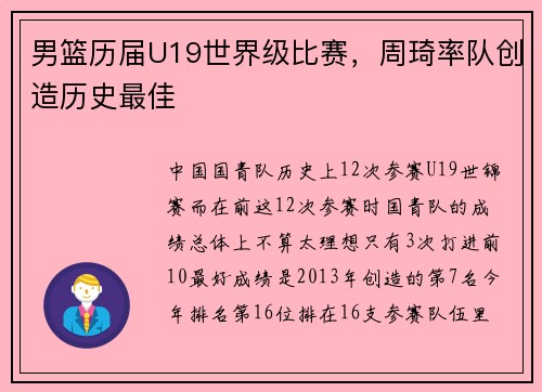 男篮历届U19世界级比赛，周琦率队创造历史最佳